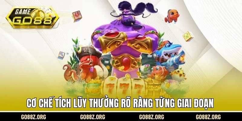 Cơ chế tích lũy thưởng rõ ràng từng giai đoạn