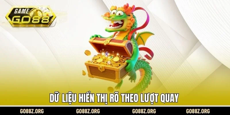 Dữ liệu hiển thị rõ theo lượt quay