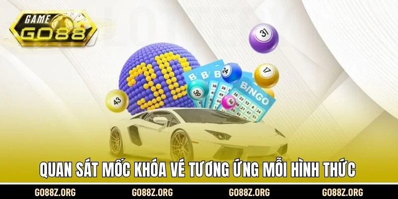 Quan sát mốc khóa vé tương ứng mỗi hình thức