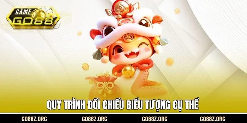 Quy trình đối chiếu biểu tượng cụ thể